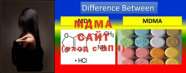 прущие грибы Мегион